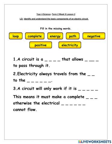 DIS science circuits