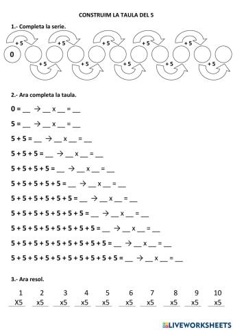 La taula del 5