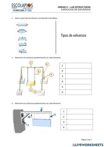 Esfuerzos sobre estructuras