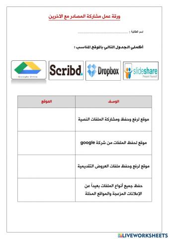 ورقة عمل : مشاركة المصادر مع الاخرين