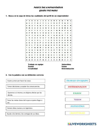 Perfil del Emprendedor