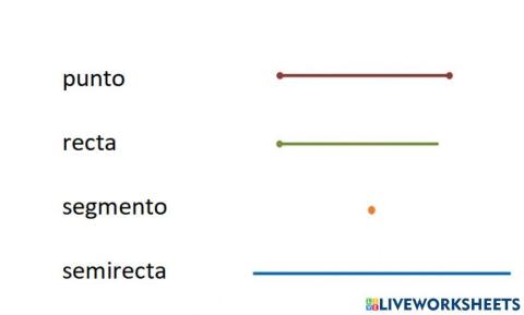 Conceptos básicos de geometría