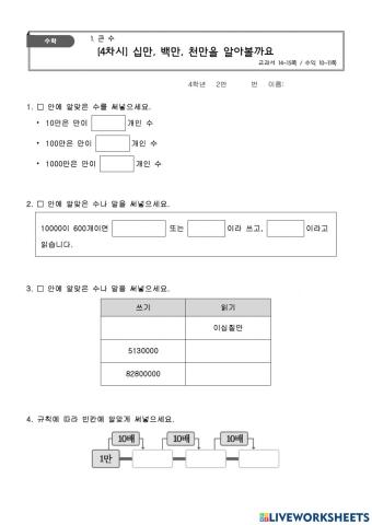 십만, 백만, 천만을 알아볼까요