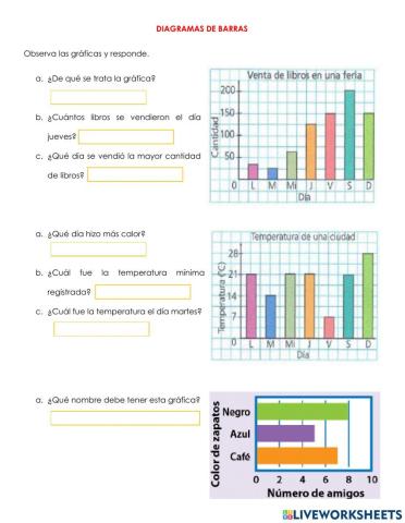 Diagramas de Barras