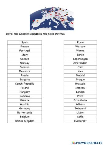 European countries and capital cities