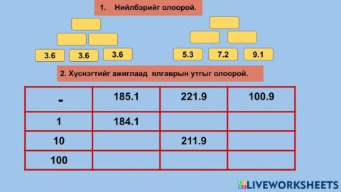 Аравтын бутархай нэмэх,хасах үйлдэл