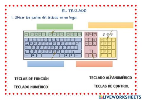 El teclado