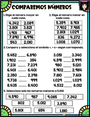 Comparación de Números