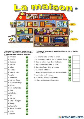 La maison: pièces, révision des prépositions de lieu