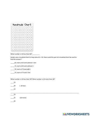 Compare numbers assessment