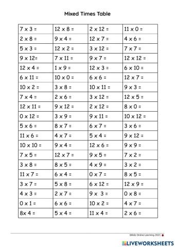 Mixed Times Table