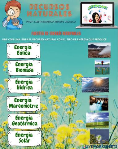 Recursos naturales