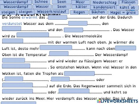 Wasserkreislauf AB Text - Drag&Drop