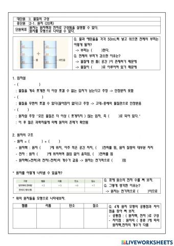 2-1. 원자