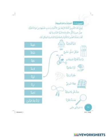 استخدام المواد