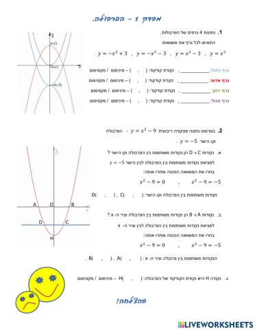 הפרבולה - מבדק1