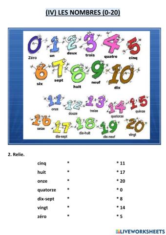 Les nombres 0-20.4