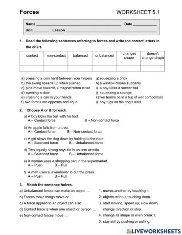 Forces WORKSHEET 5.1