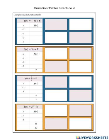 Function Table Practice 2