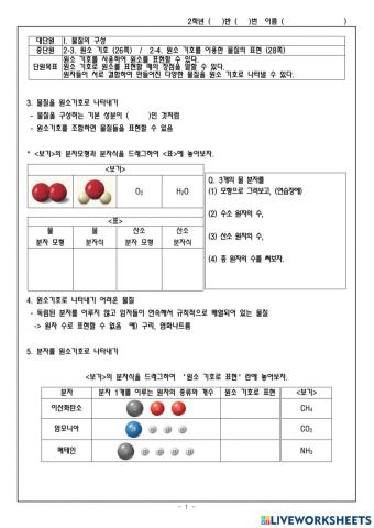 2-4.원소기호를 활용한 물질의 표현