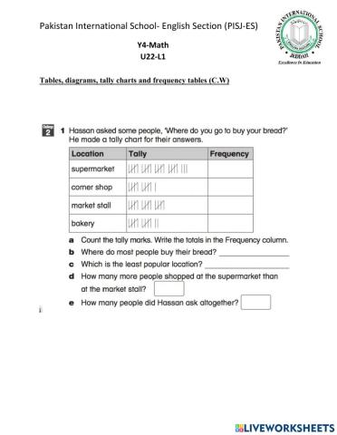 Tally chart