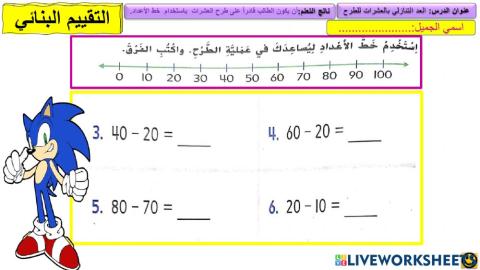 الطرح باستخدام خط الأعداد