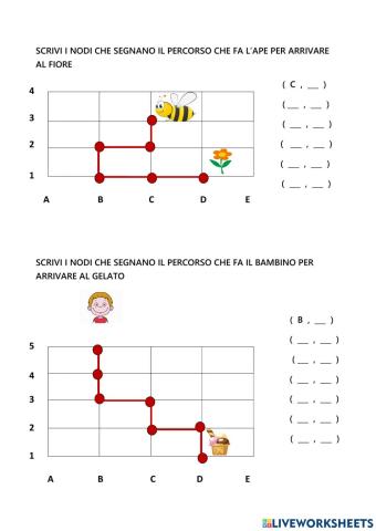 Percorsi sui nodi del reticolo