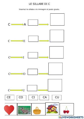 La C E LE SUE SILLABE