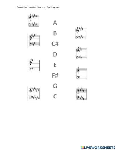 Major Sharp Key Signatures