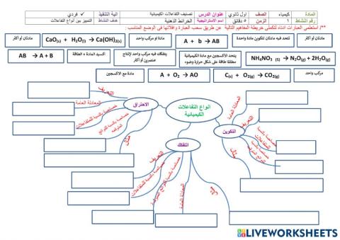 كيمياء1