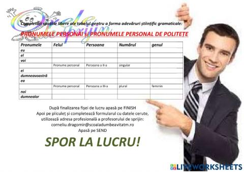 Pronumele personal- forma accentuata