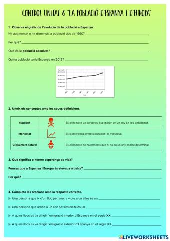 La població d'espanya i d'europa