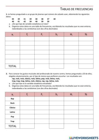 Tablas de frecuencias