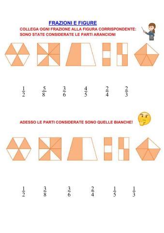 Frazioni e figure