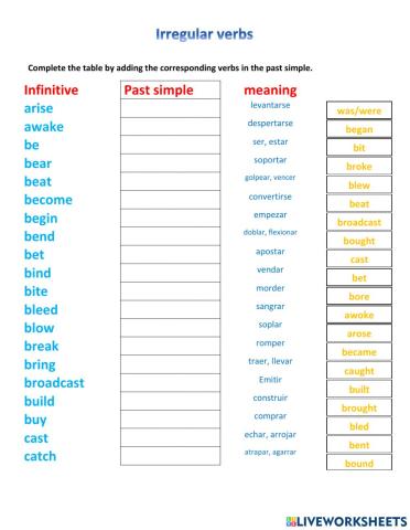 Irregular Verbs