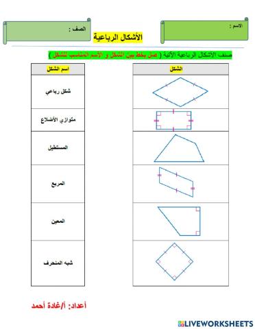 الاشكال الرباعية