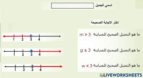 المتباينات