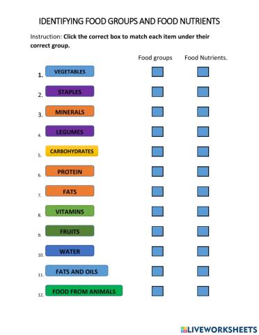 Food Group- Food Nutrients