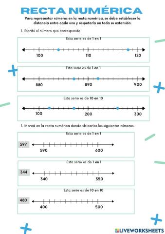 Números en la recta numérica