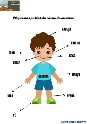 Partes do Corpo Humano