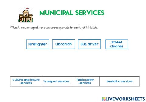 Municipal Services