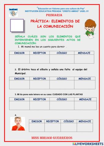 Elementos de La comunicación