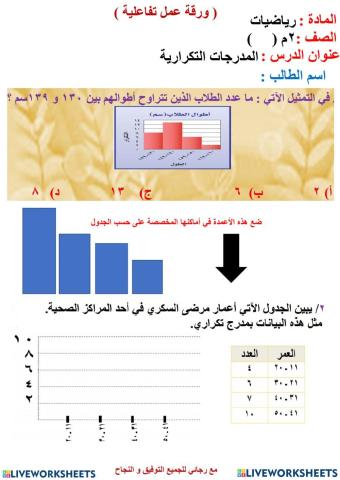 المدرجات التكرارية