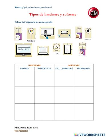 Tipos de Hardware y Software