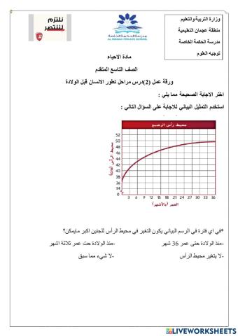 ورقة عمل تفاعلية