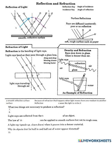 PS-15-03-Refraction