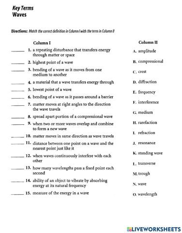 PS-15-04-Waves Key Vocabulary