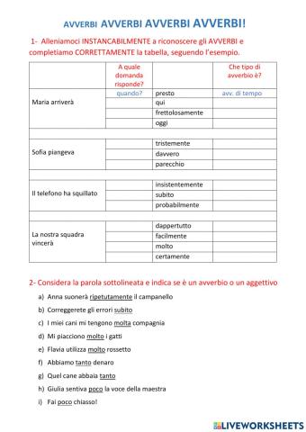 Riconosco e classifico avverbi