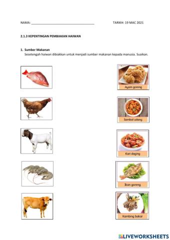 Kepentingan Pembiakan Haiwan