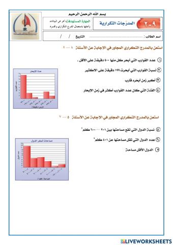 المدرج التكراري